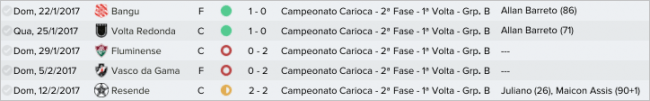 Jogos do Carioca (Taça Guanabara)