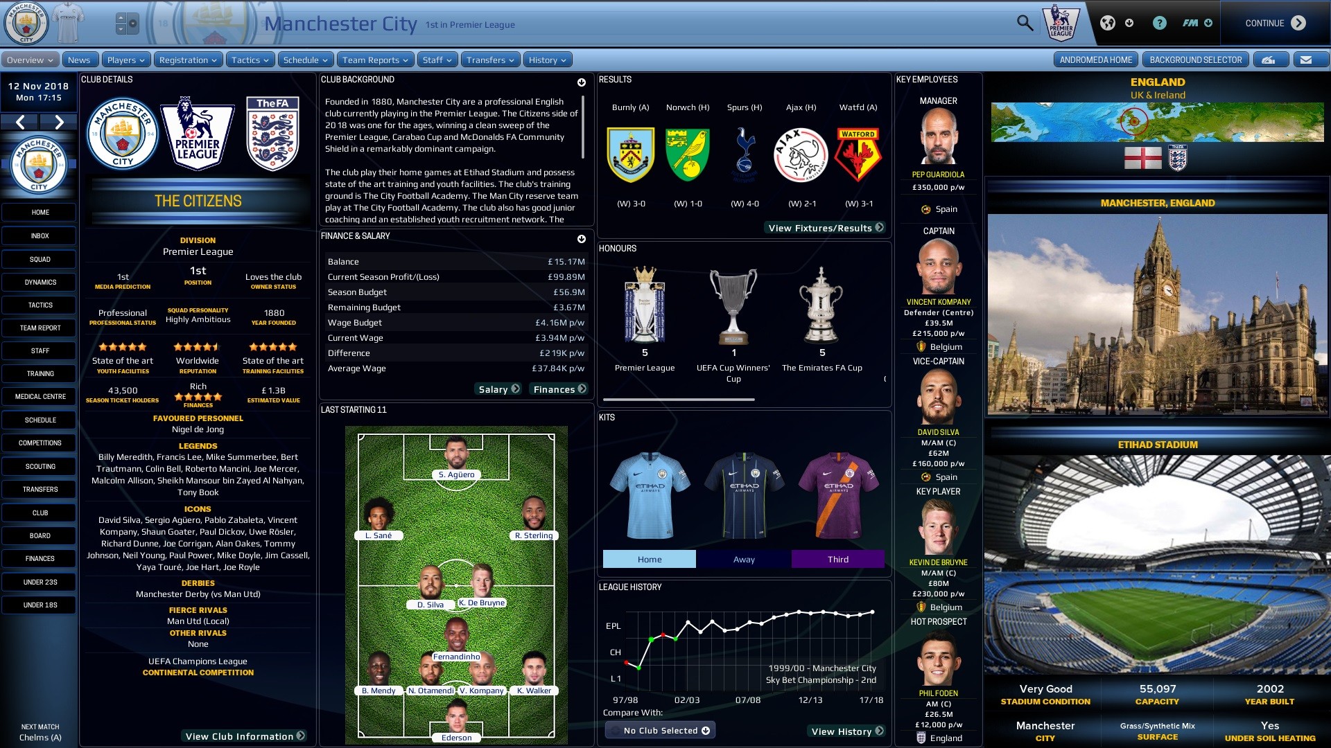Manchester-City_-Overview-Profile089ef709544539b4.jpg