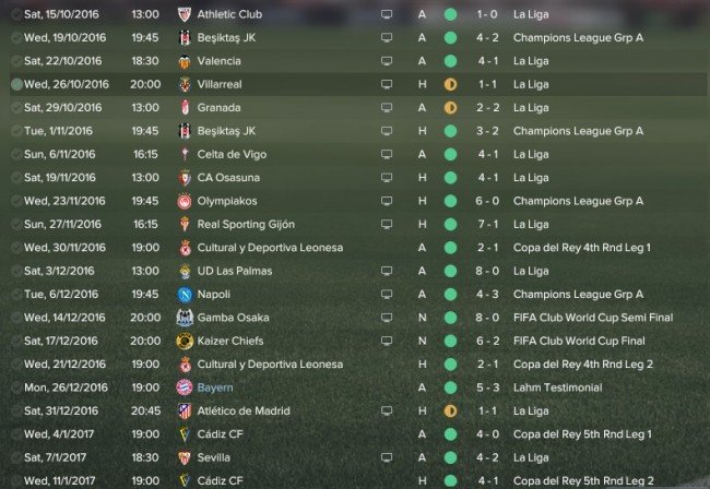 atletico madrid results 1