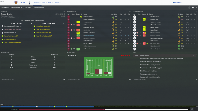 FM17] Villareal: Loses 1-4 against my team, goes on an unbeaten run for  over 2 months and loses 7-0 against my team : r/footballmanagergames