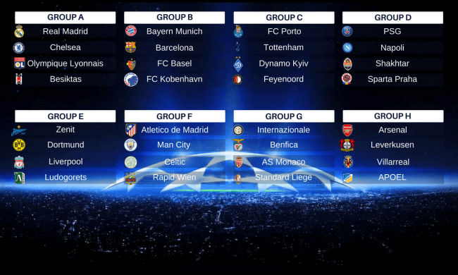 Group Stage Draw