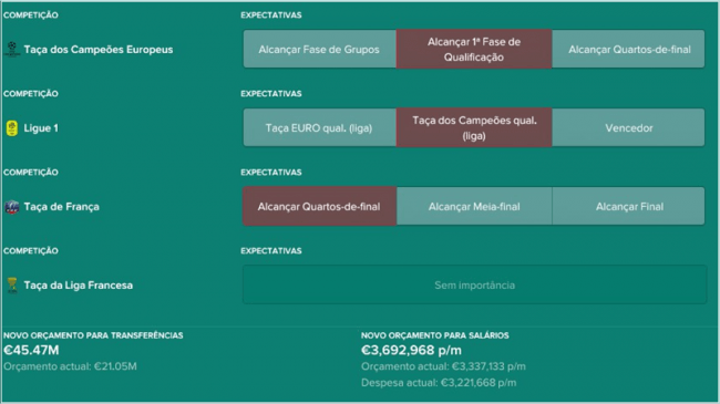 Orçamentos pós objetivos