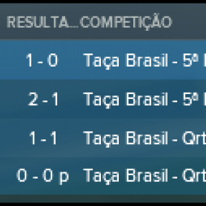 Sao-Paulo-Futebol-Clube_-Copa-do-Brasil