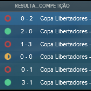 Sao-Paulo-Futebol-Clube_-Libertadoresd95e744836c53c05