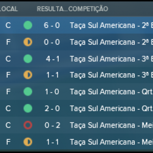 Sao-Paulo-Futebol-Clube_-Sula