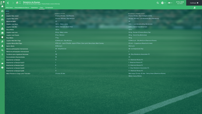 Shamrock-Rovers-FC_-Fatos279f2538132a8eb3.png