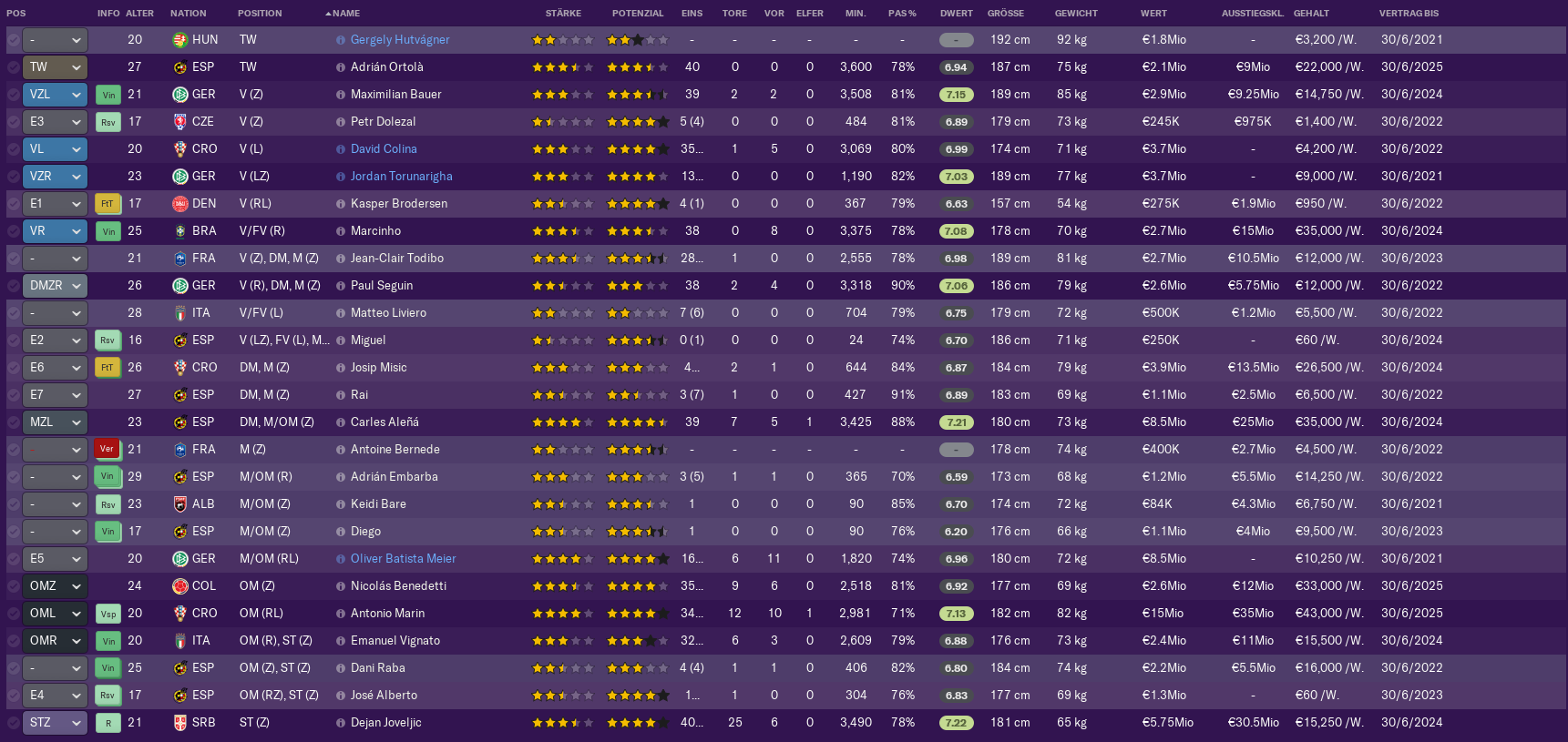 football manager 2022 price comparison