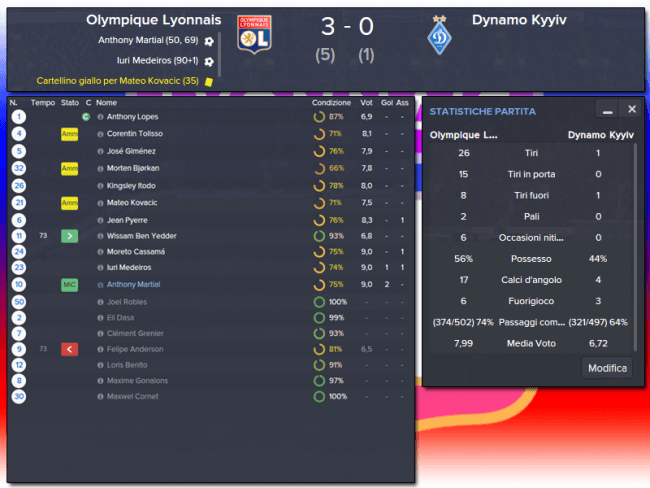 Olympique Lyonnais Dynamo Kyyiv