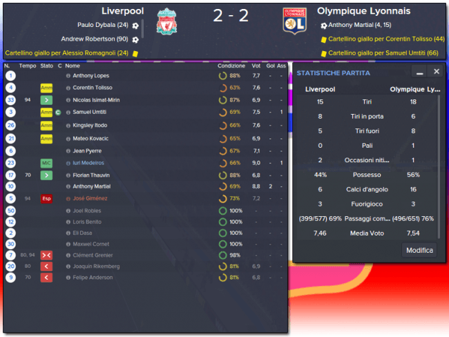 Liverpool Olympique Lyonnais