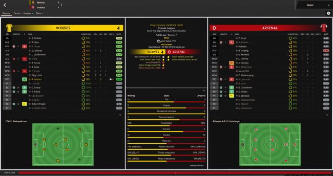 Wolves---Arsenal_-Match-Resume.png