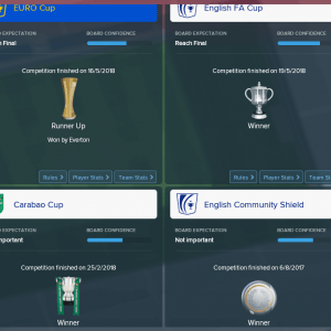beginner-fm17-tactic_cup-results
