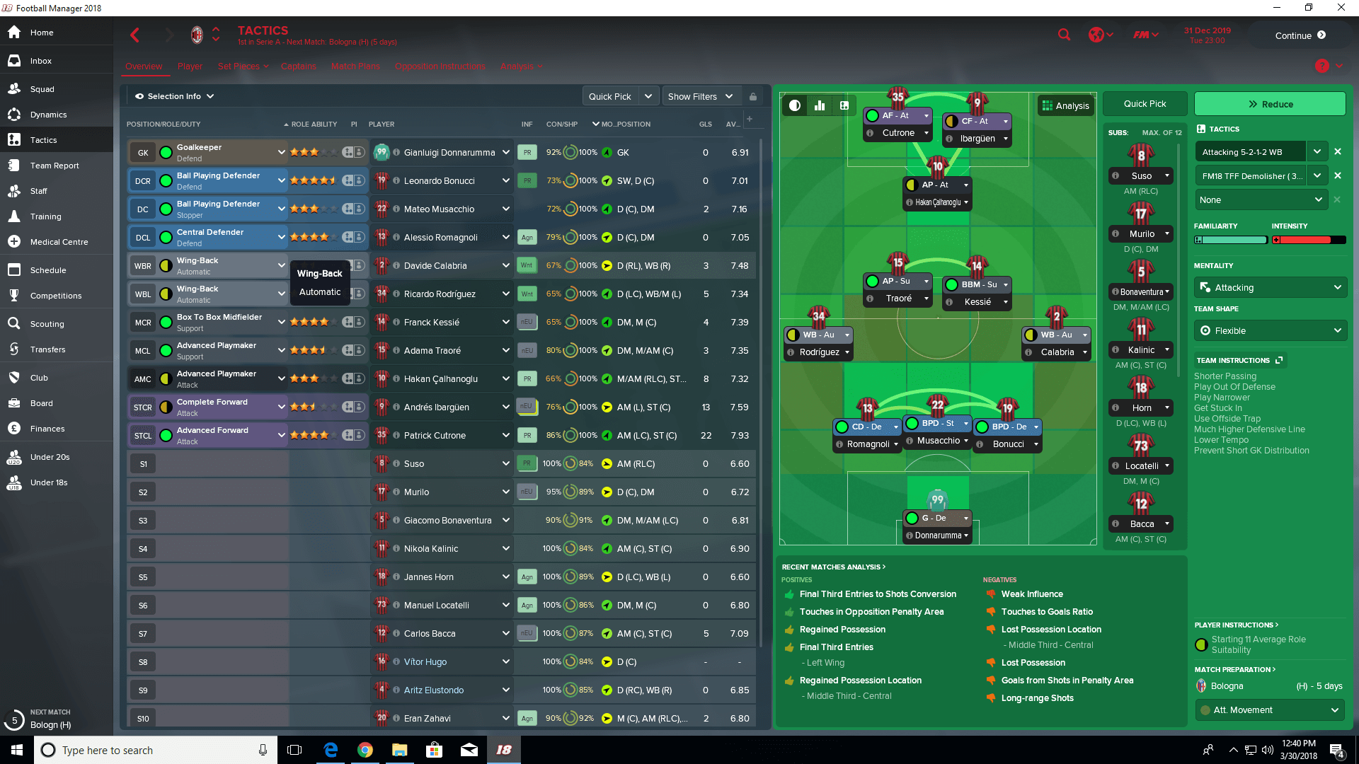 Please rate my tactics, I'm very new to the game. : r/footballmanagergames