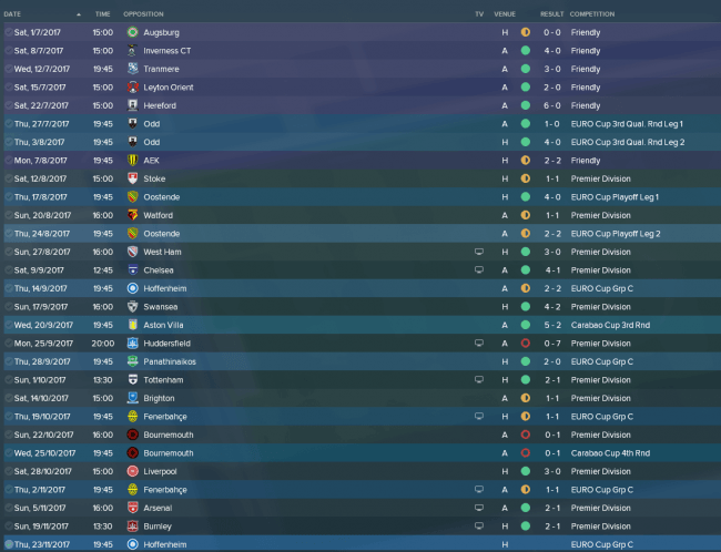 everton-results.png