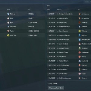 everton-transfers-2018