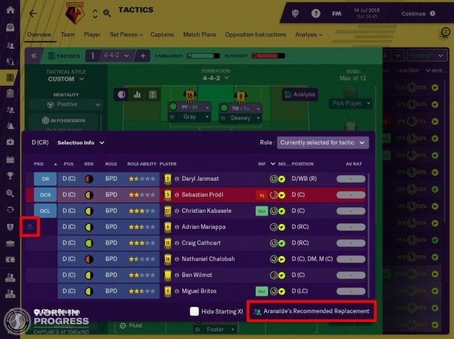 fm19 backroom staff advice player replacement