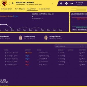 fm19-medical-centre-expected-injuries