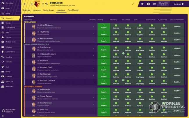 fm19 new style dynamics happiness