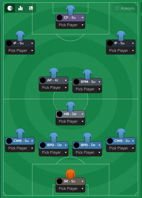 guardiola-system-formation.png