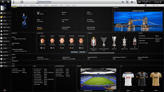 Tottenham Hotspur Overview General