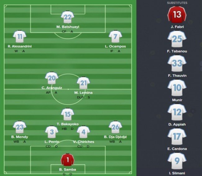 1. Marseille Starting XI
