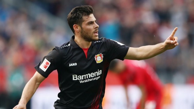 kevin volland