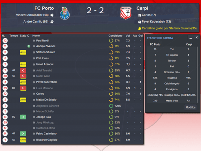 FC Porto Carpi