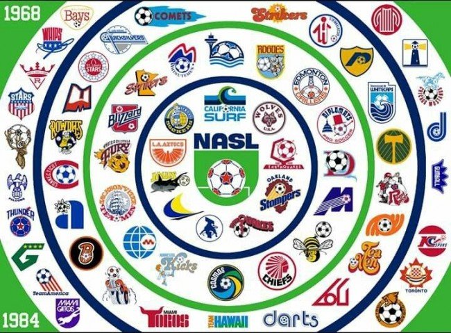 nasl-1968-1984-teams-circle.jpg