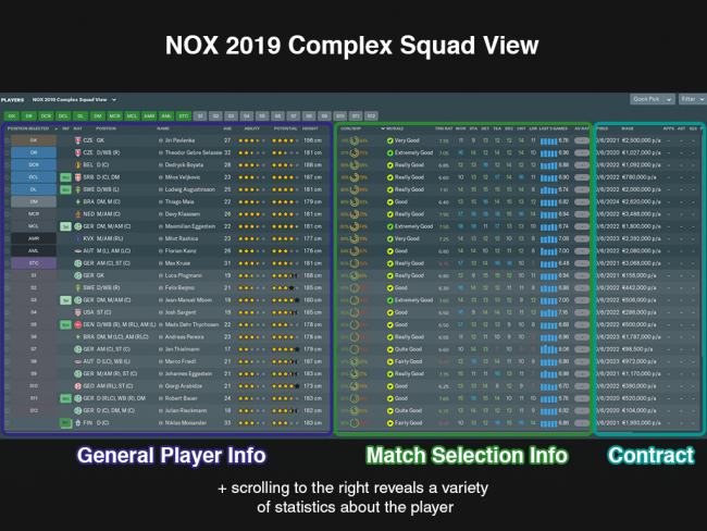 nox squad view info