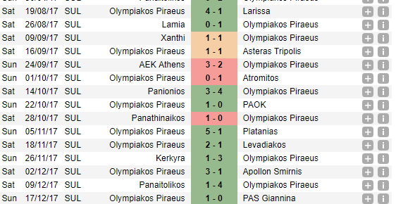 olympiakos real life fixtures 2017 18