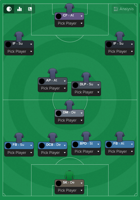 pep-barca-formation.png