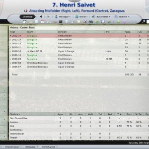 saivet-history-since-2007