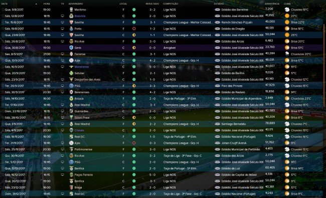 sporting cp results 1
