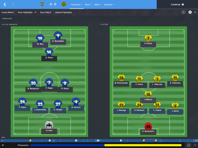 Boca v Olimpo Overview Formations