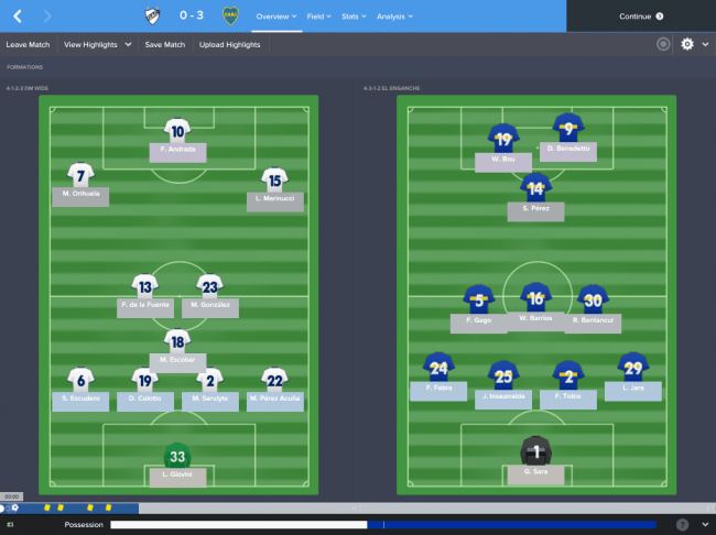 Quilmes v Boca Overview Formations
