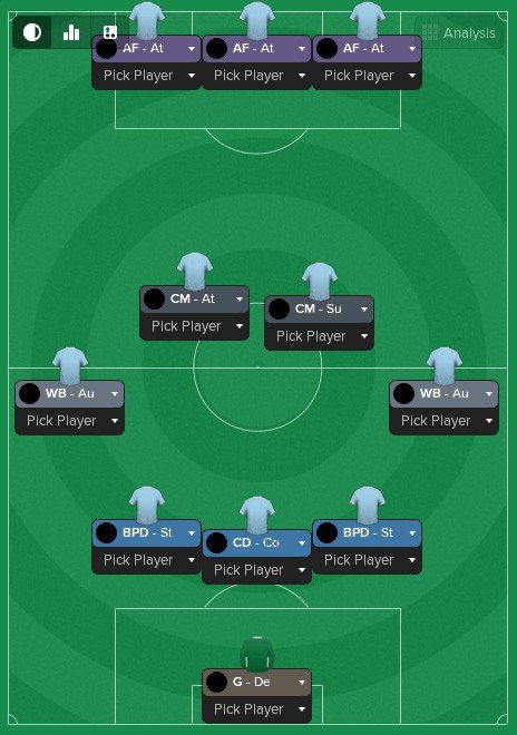 unstoppable attacking formation