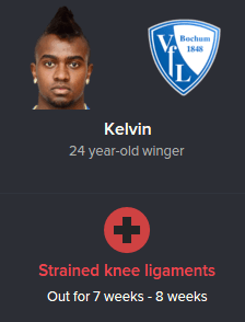 Kelvin Injury
