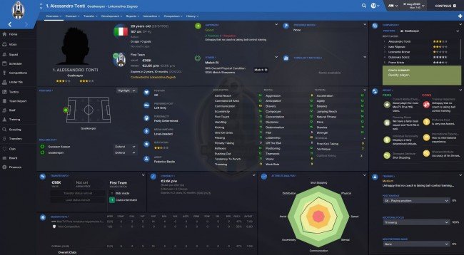 Alessandro Tonti Overview Profile