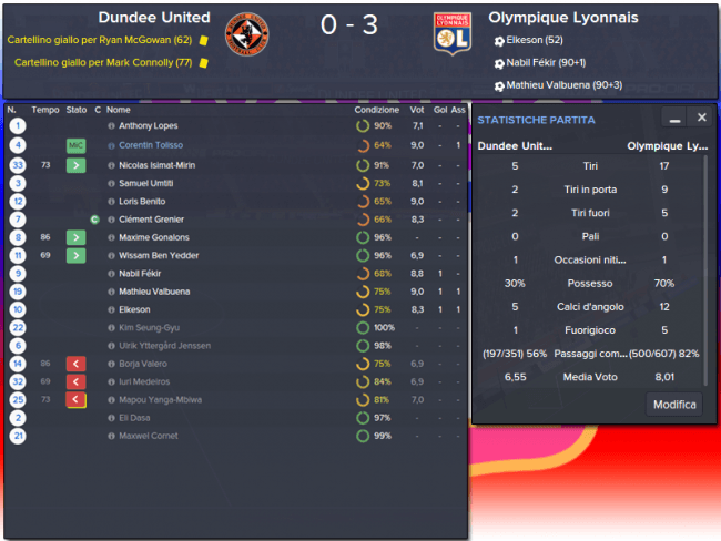 Dundee United Olympique Lyonnais