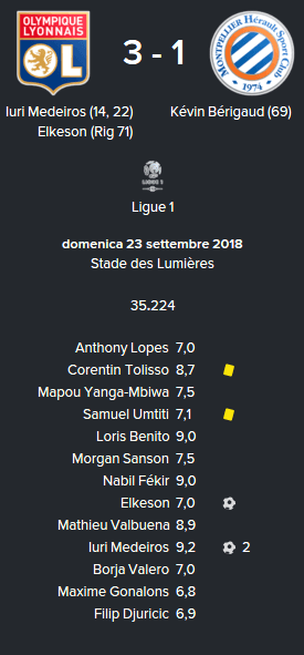 Olympique Lyonnais Partite Prima squadra