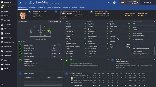 Paulo Dybala Profile 2021