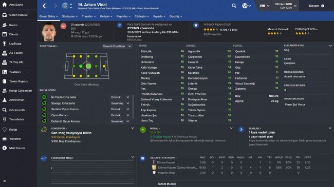 Arturo Vidal Profile 2018