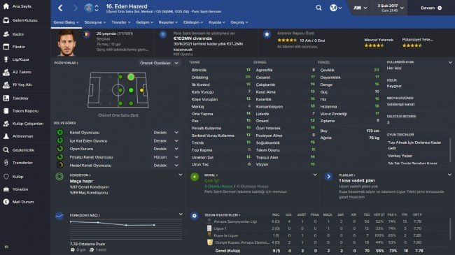 Eden Hazard Profile 2017